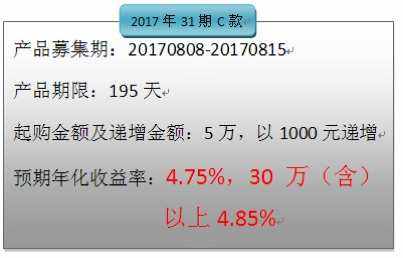 理财产品代销(理财产品代销管理办法)