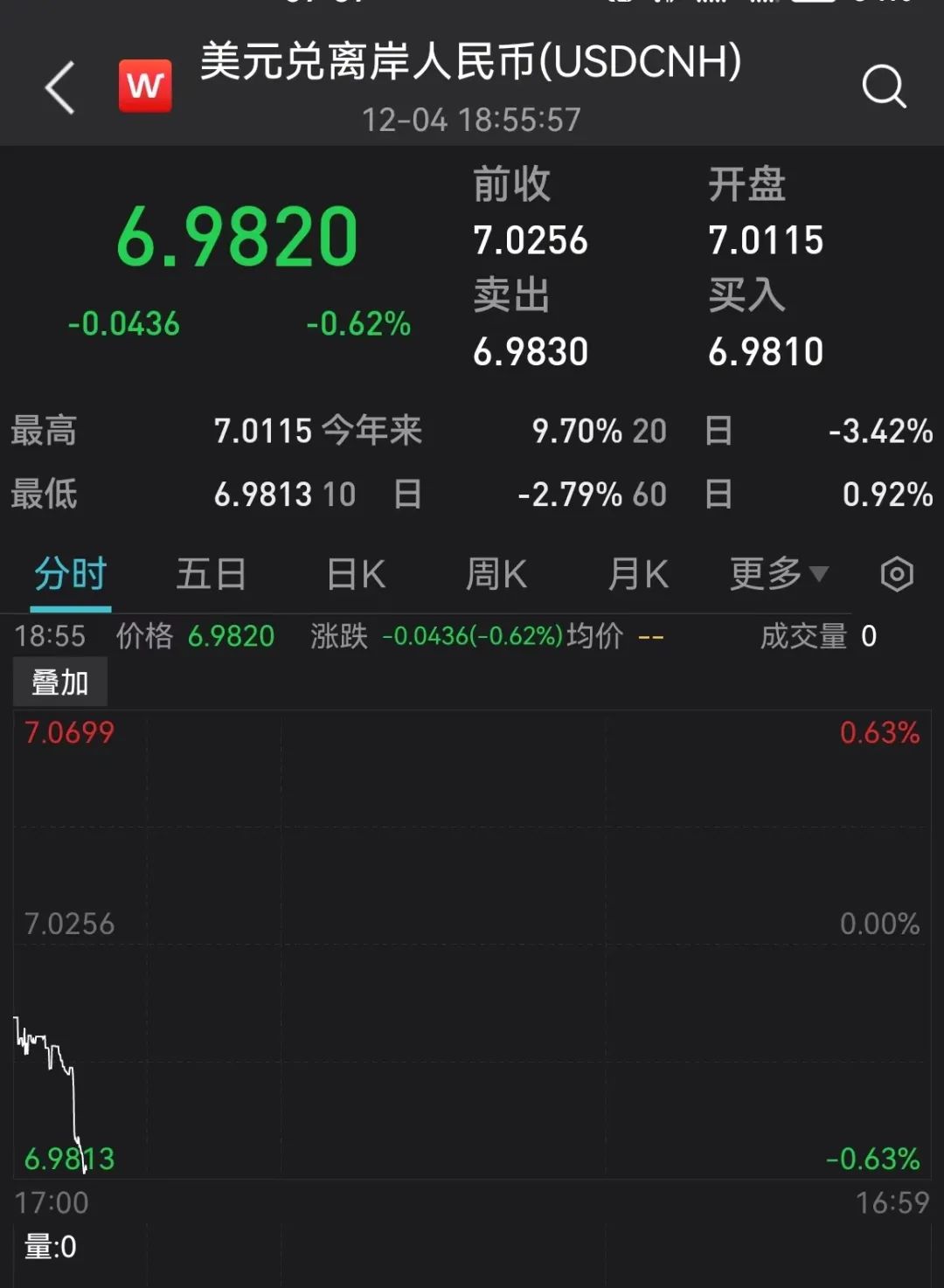 币昇(币升交易所)