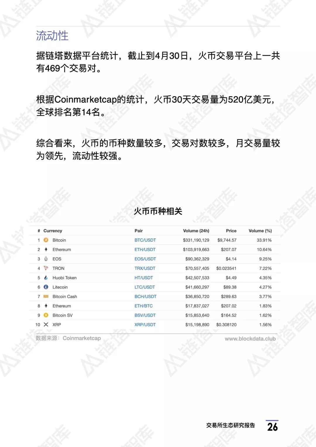 盛大合约(盛大合约官网)