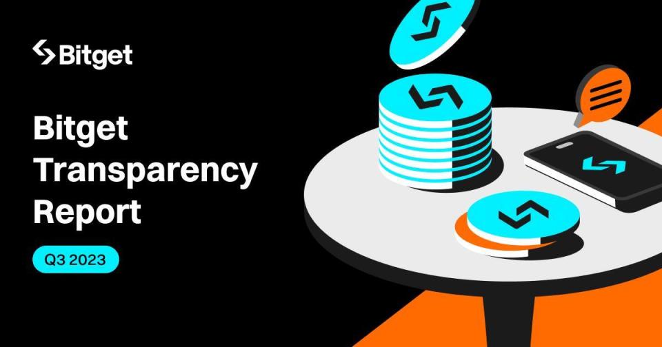 Bitget(BitGet最新app下载)