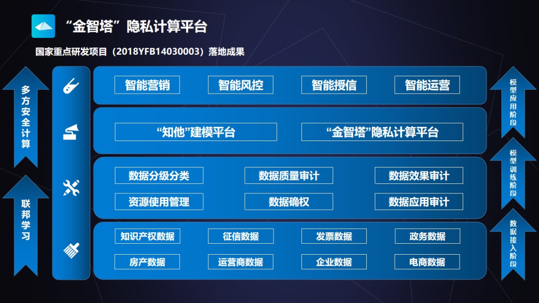 橘子数字资产(桔子数科天眼查)