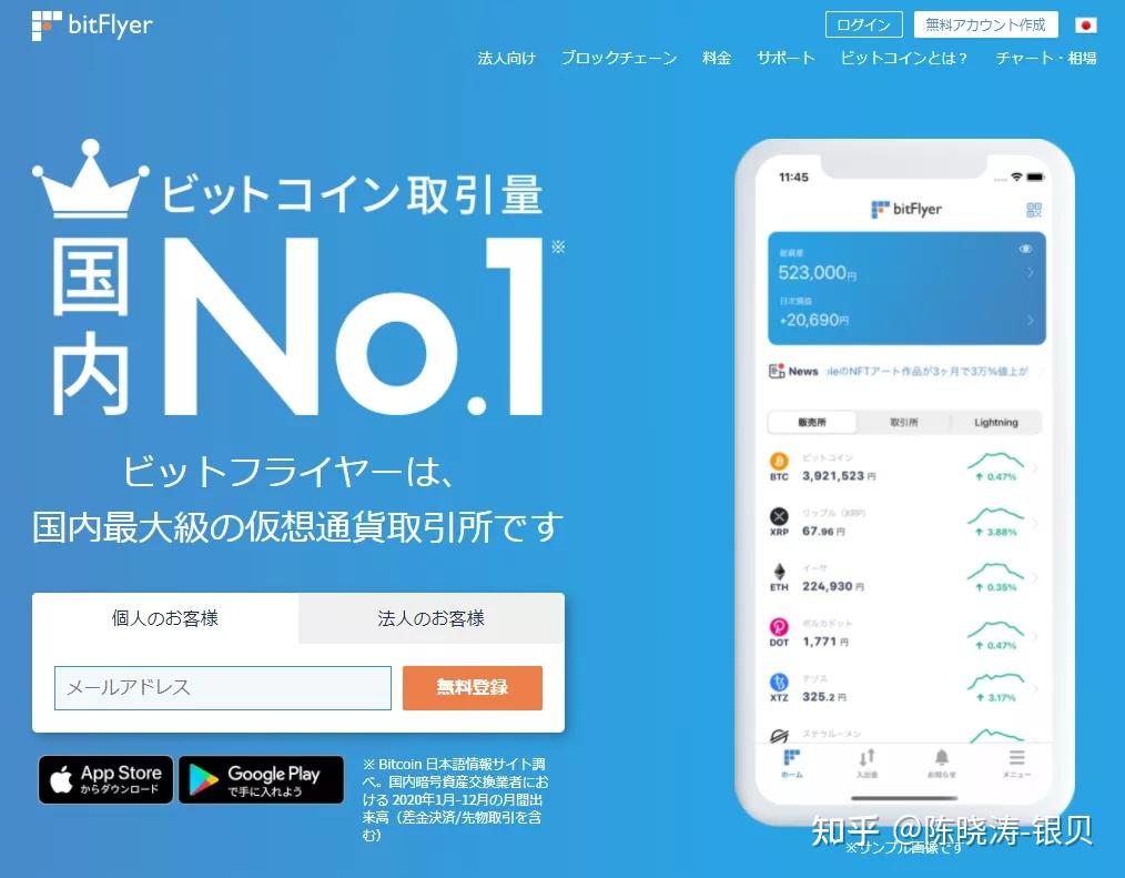 bitFlyer(bitflyer交易所限制了我怎么提币)
