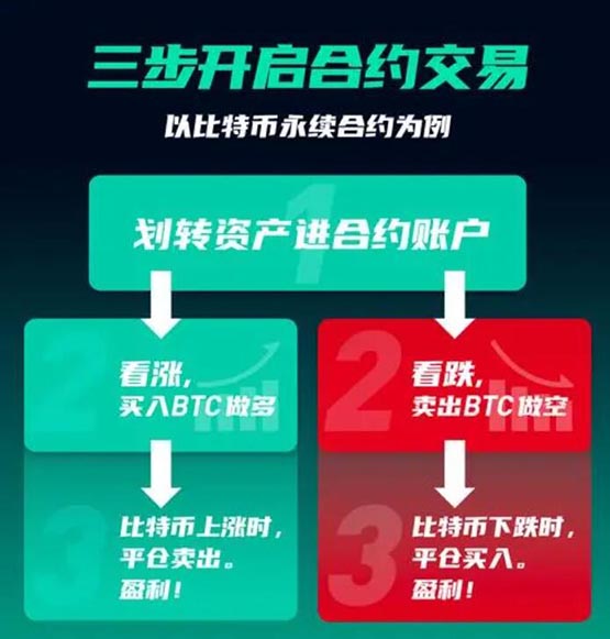 币U(币组词)