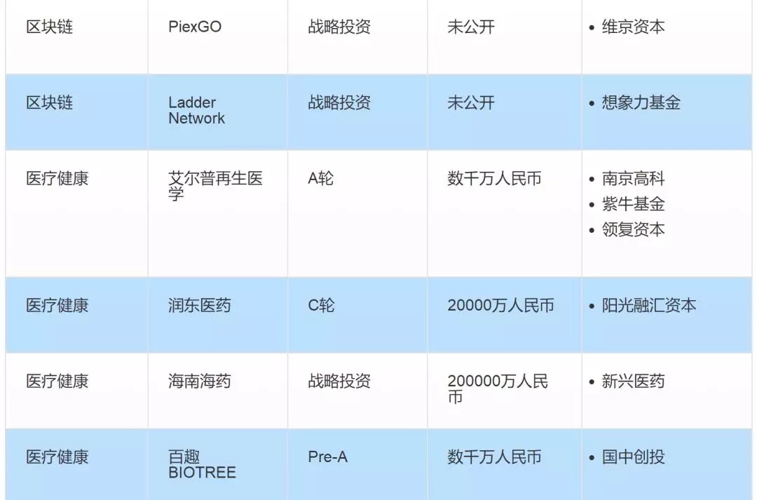 PIEXGO(piexgo官网)